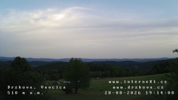 Obec Držková