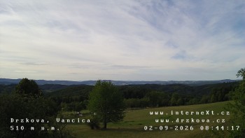 Obec Držková