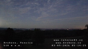 Obec Držková