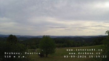 Obec Držková