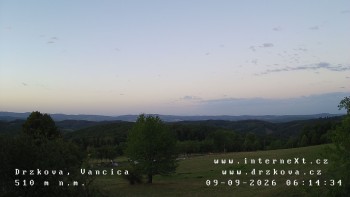 Obec Držková