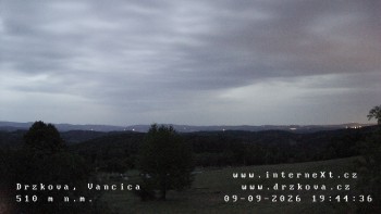 Obec Držková