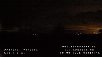Obec Držková