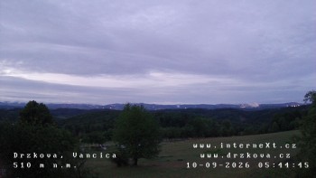 Obec Držková