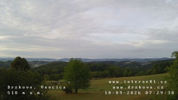 Obec Držková