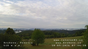 Obec Držková