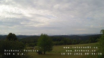 Obec Držková