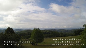 Obec Držková