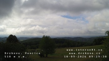 Obec Držková