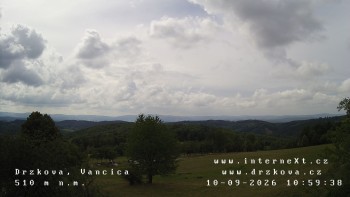 Obec Držková