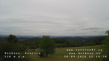 Obec Držková
