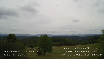 Obec Držková