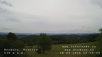 Obec Držková
