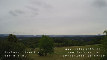 Obec Držková