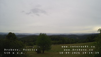 Obec Držková