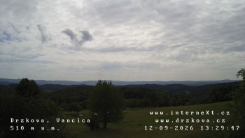 Obec Držková