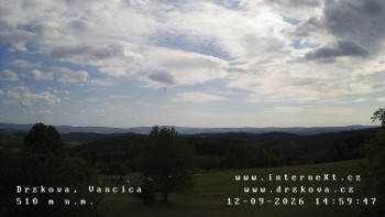 Obec Držková