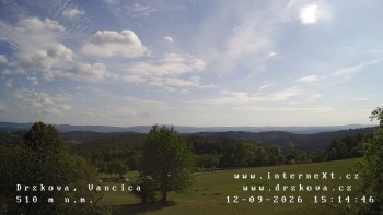 Obec Držková
