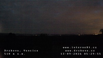 Obec Držková