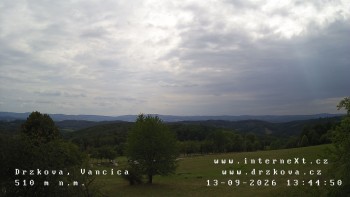 Obec Držková