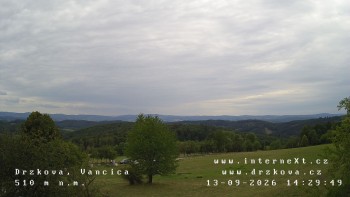 Obec Držková