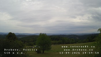 Obec Držková