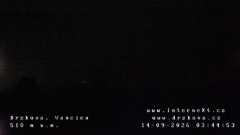 Obec Držková