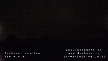 Obec Držková