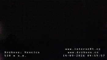 Obec Držková