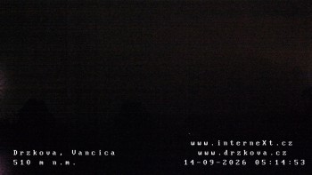Obec Držková