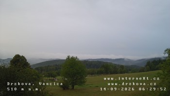Obec Držková
