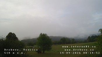 Obec Držková
