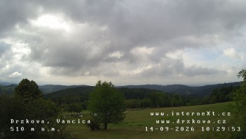 Obec Držková