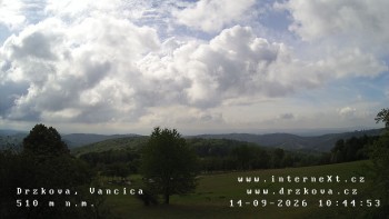 Obec Držková