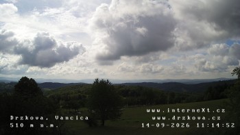 Obec Držková
