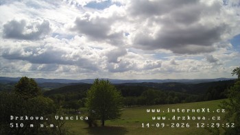 Obec Držková
