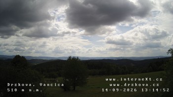 Obec Držková