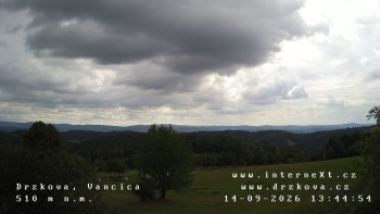 Obec Držková