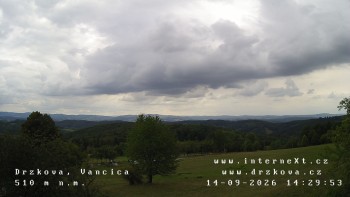 Obec Držková