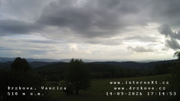 Obec Držková