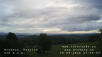 Obec Držková