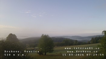 Obec Držková