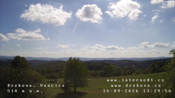 Obec Držková