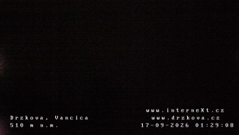 Obec Držková