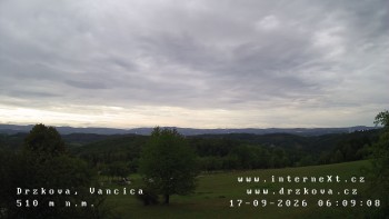 Obec Držková