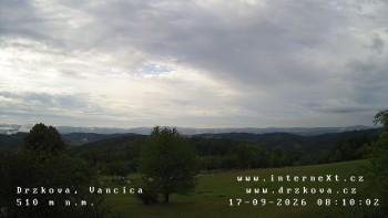 Obec Držková
