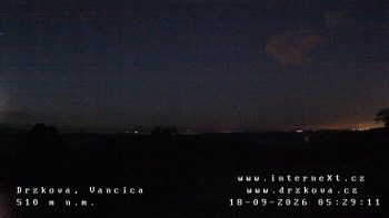 Obec Držková
