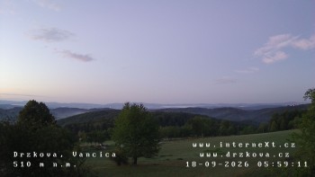 Obec Držková