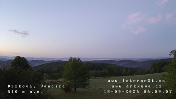 Obec Držková