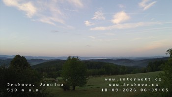 Obec Držková